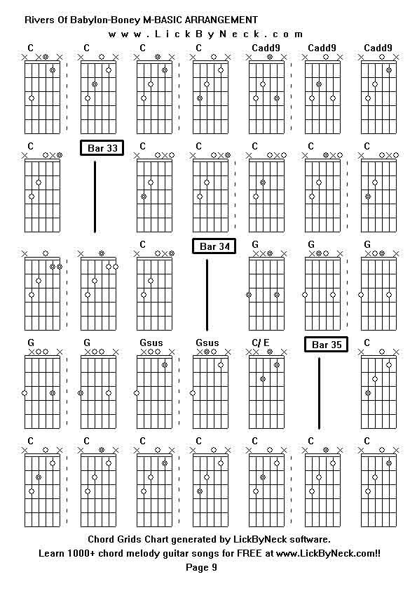 Chord Grids Chart of chord melody fingerstyle guitar song-Rivers Of Babylon-Boney M-BASIC ARRANGEMENT,generated by LickByNeck software.